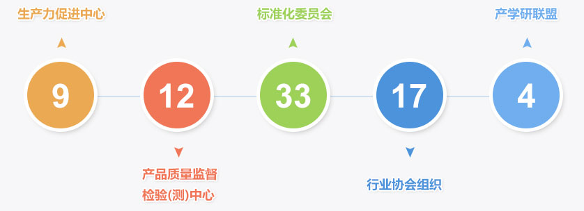 英国·威廉希尔(williamhill)唯一中文官方网站