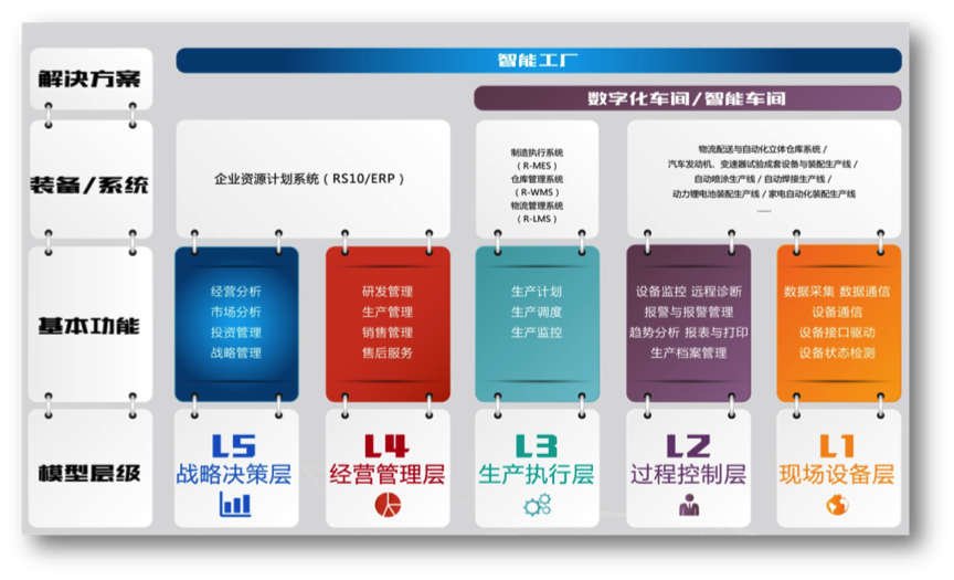 英国·威廉希尔(williamhill)唯一中文官方网站