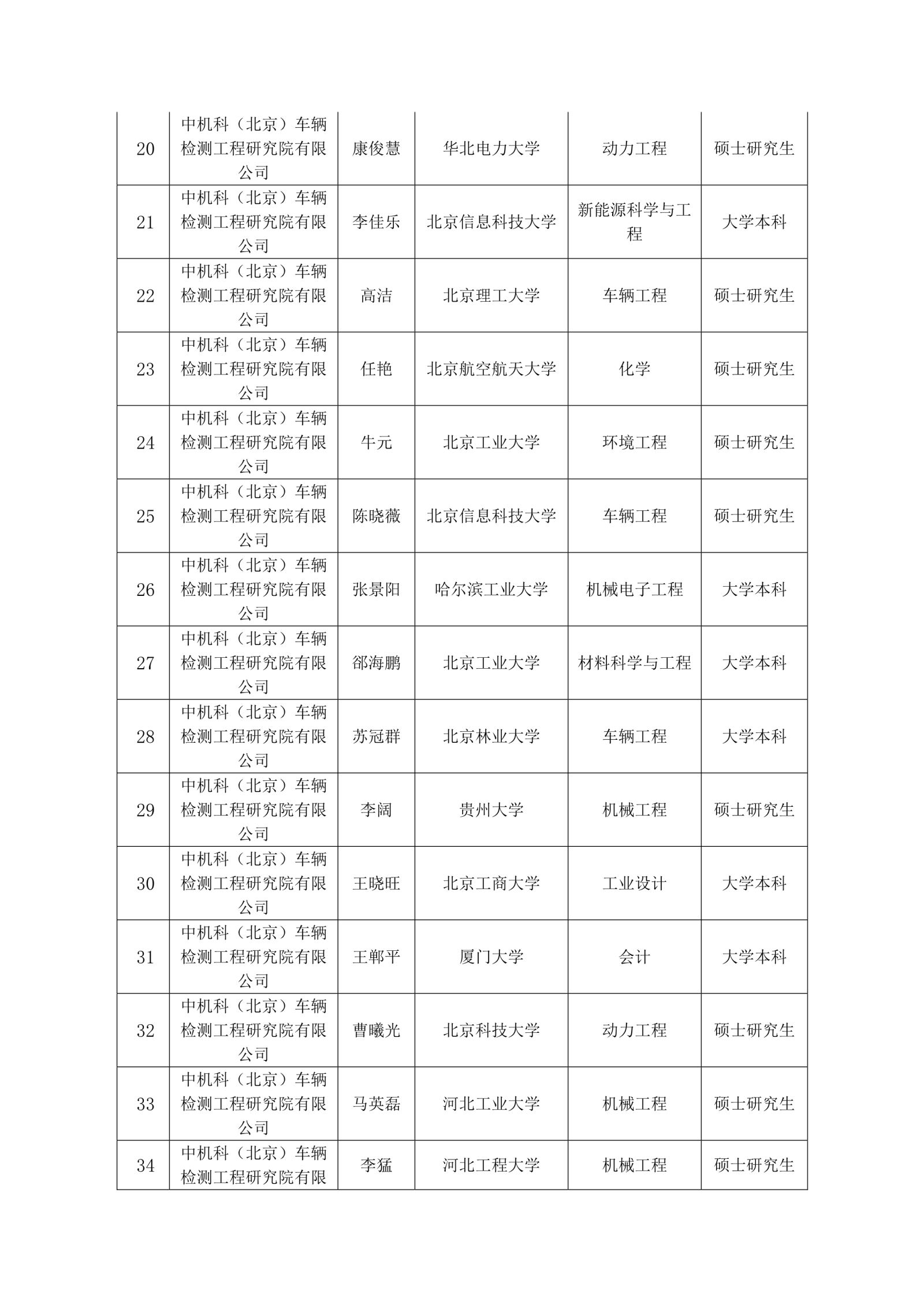 英国·威廉希尔(williamhill)唯一中文官方网站
